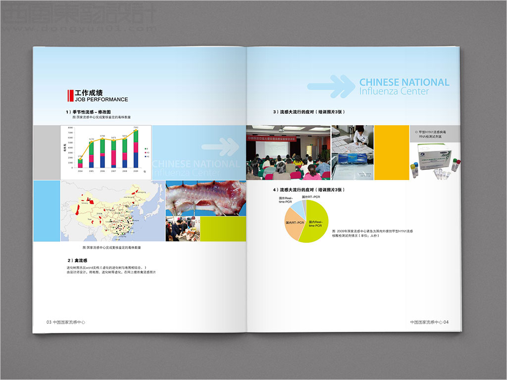 國(guó)家流感中心畫冊(cè)設(shè)計(jì)之工作成績(jī)內(nèi)頁(yè)設(shè)計(jì)