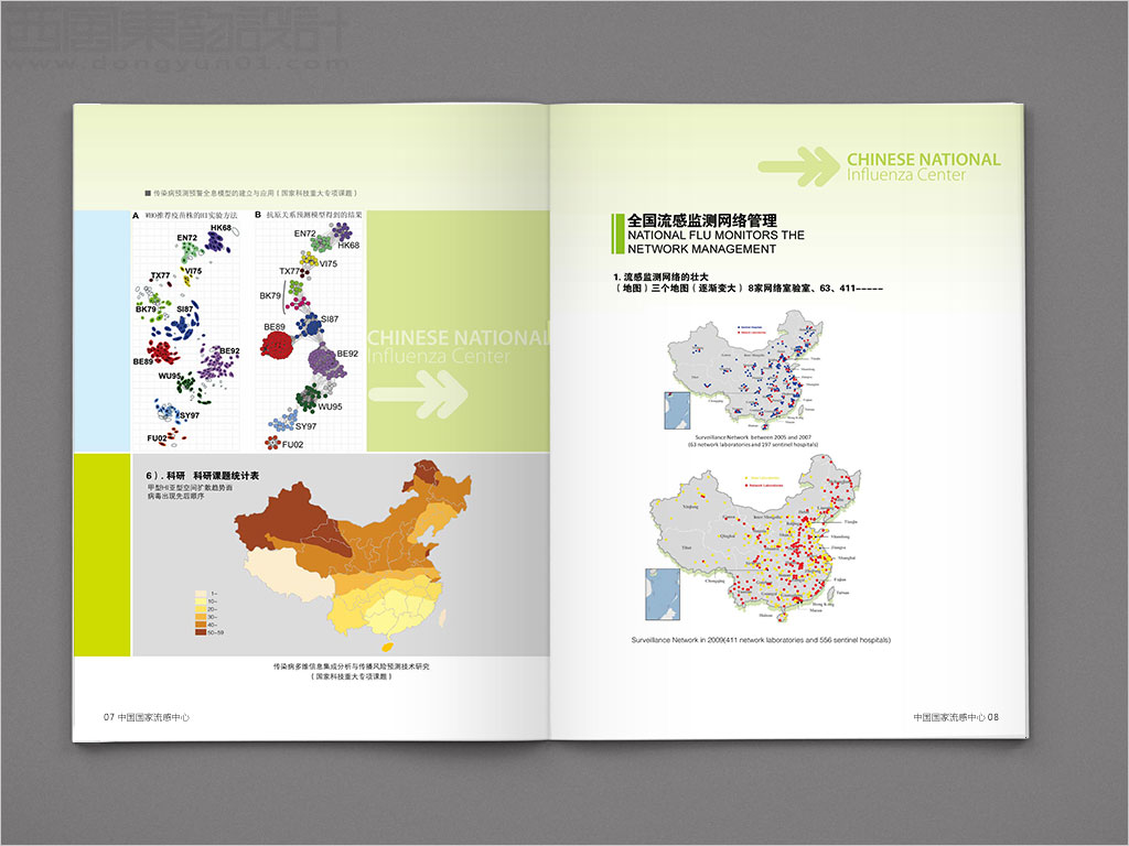 國(guó)家流感中心畫冊(cè)設(shè)計(jì)之全國(guó)流感監(jiān)測(cè)網(wǎng)絡(luò)內(nèi)頁(yè)設(shè)計(jì)