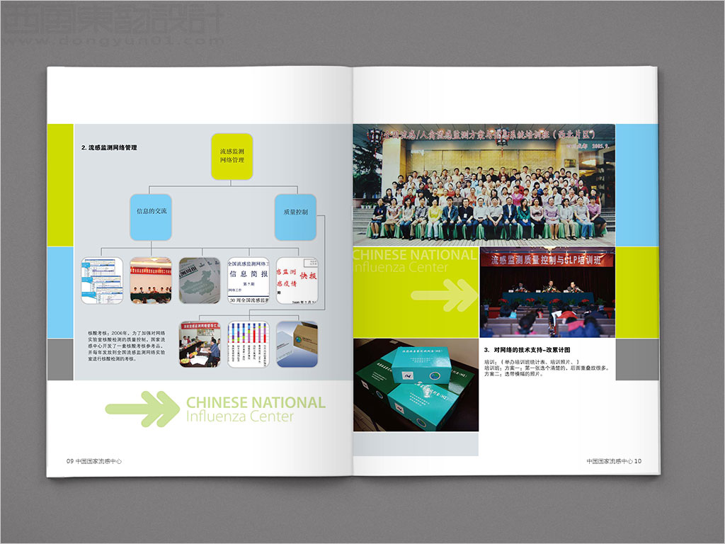 國(guó)家流感中心畫冊(cè)設(shè)計(jì)之全國(guó)流感監(jiān)測(cè)網(wǎng)絡(luò)管理內(nèi)頁(yè)設(shè)計(jì)