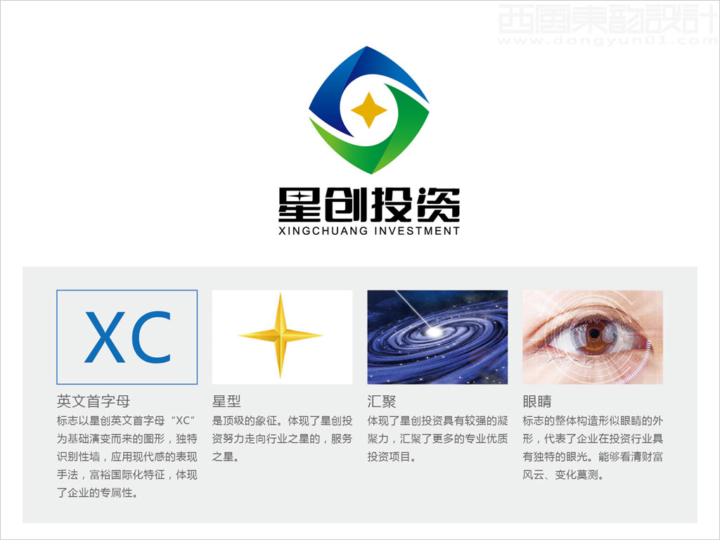 內(nèi)蒙古星創(chuàng)投資有限公司標(biāo)志創(chuàng)意設(shè)計理念釋義圖