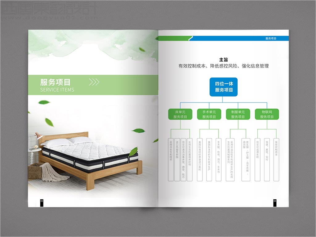 國藥集團國藥（大連）醫(yī)療供應(yīng)鏈管理有限公司醫(yī)療織物供應(yīng)鏈一體化服務(wù)醫(yī)用手冊設(shè)計之服務(wù)項目內(nèi)頁設(shè)計