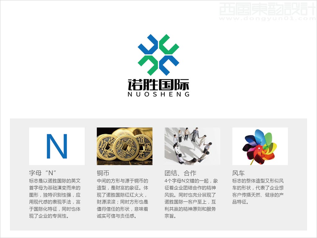 河北任丘市諾勝進出口貿(mào)易有限公司logo設計創(chuàng)意理念說明釋義圖 河北任丘市諾勝進出口貿(mào)易有限公司logo設計創(chuàng)意理念說明釋義圖