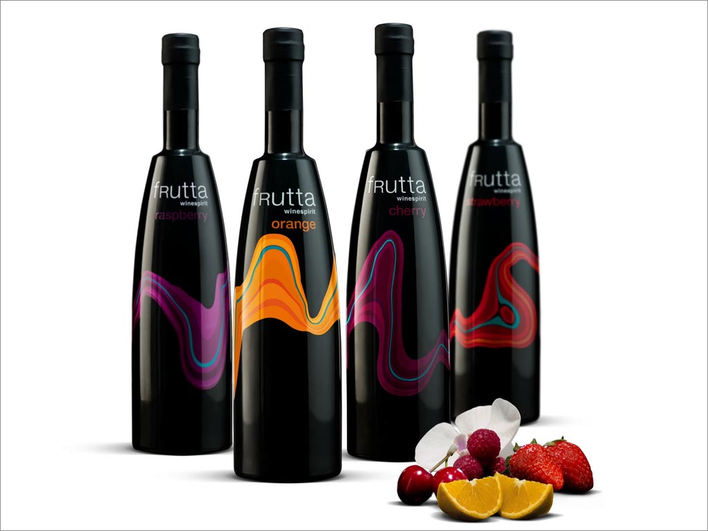 產(chǎn)品包裝設(shè)計(jì)決策中的8個主要因素示例圖片