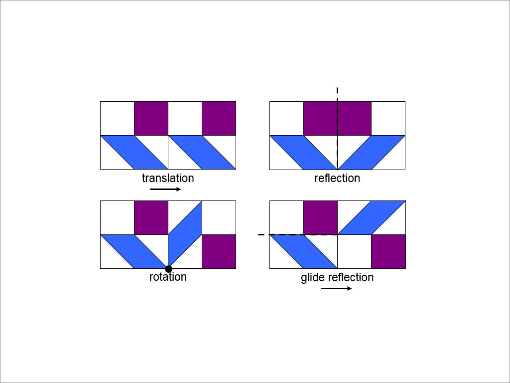 logo設(shè)計(jì)中的對稱性類型 logo設(shè)計(jì)中的對稱性類型