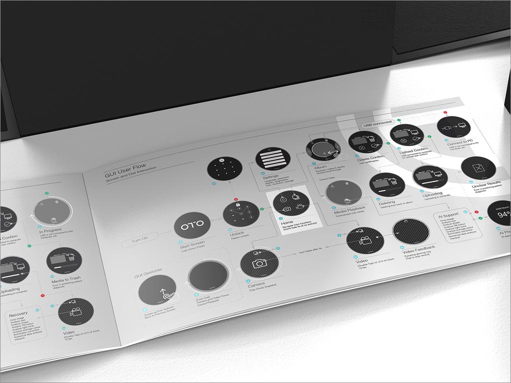 英國Oto耳朵智能檢測儀器醫(yī)療器械產(chǎn)品手冊設(shè)計(jì)