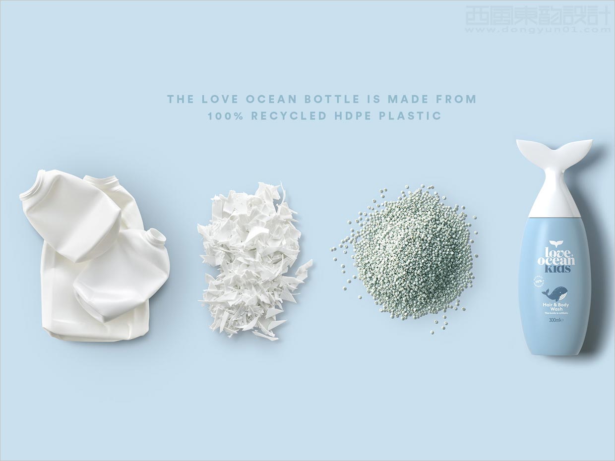 獨特的Love Ocean兒童沐浴護(hù)膚日化用品包裝設(shè)計