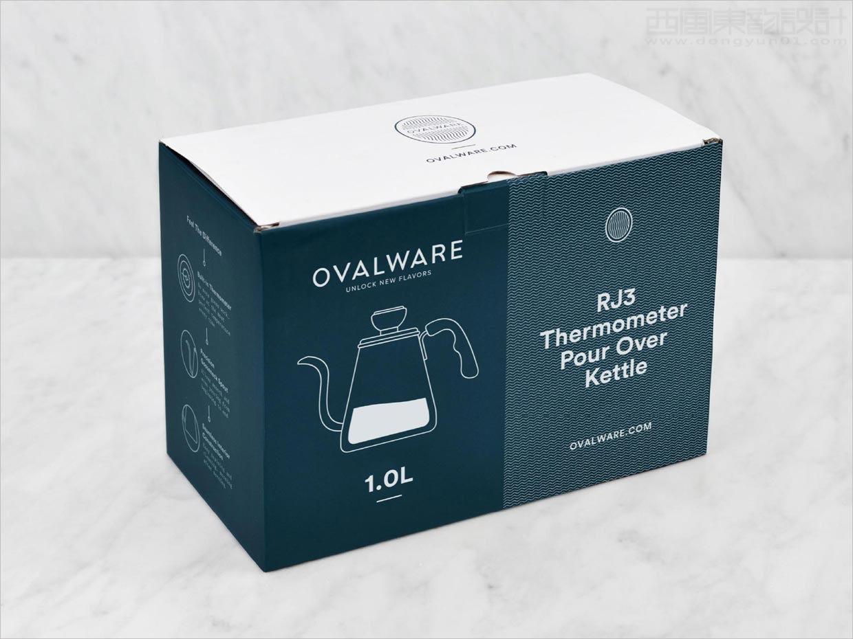 產品包裝設計應著重考慮哪三個因素？