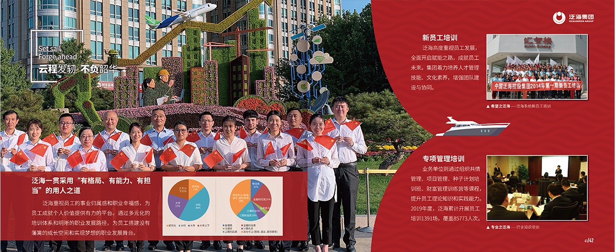 中國泛?？毓杉瘓F35周年畫冊設計之泛海團隊頁面設計