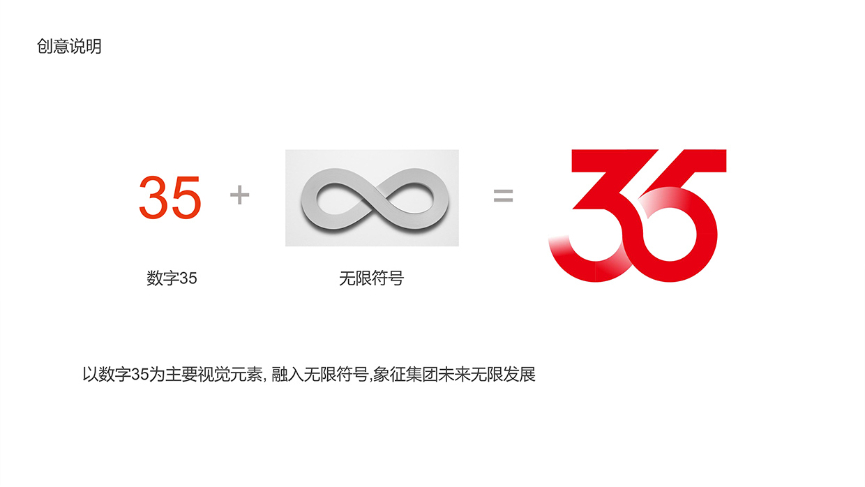 中國泛海控股集團35周年logo設計之創(chuàng)意說明