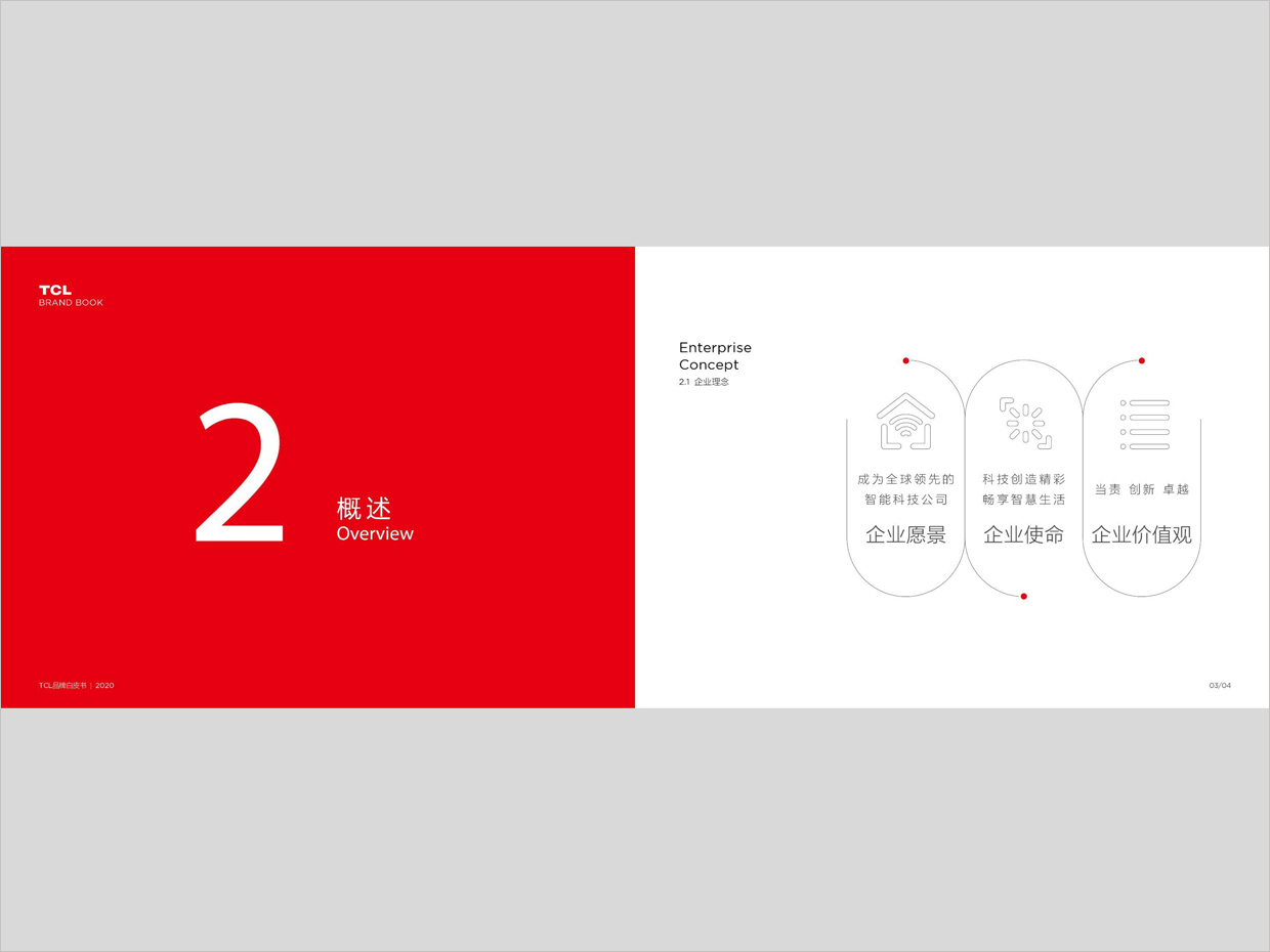 TCL科技集團公司智能終端業(yè)務(wù)品牌白皮書設(shè)計之概述頁面設(shè)計 TCL科技集團公司智能終端業(yè)務(wù)品牌白皮書設(shè)計之概述頁面設(shè)計