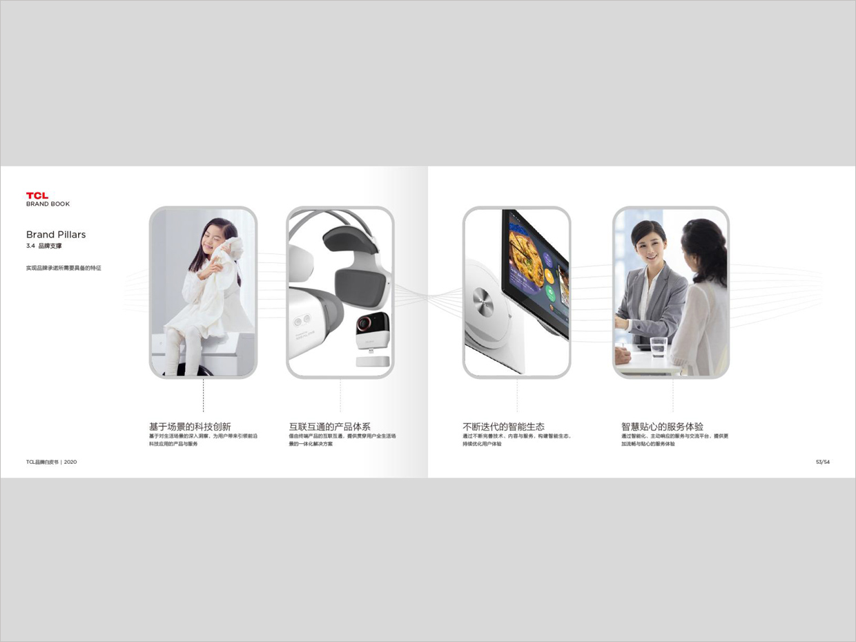 TCL科技集團公司智能終端業(yè)務(wù)品牌白皮書設(shè)計之品牌支撐頁面設(shè)計 TCL科技集團公司智能終端業(yè)務(wù)品牌白皮書設(shè)計之品牌支撐頁面設(shè)計
