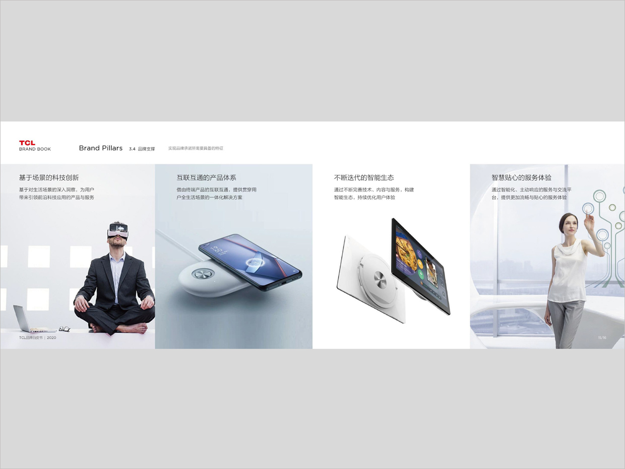 TCL科技集團公司智能終端業(yè)務(wù)品牌白皮書設(shè)計之品牌支撐頁面設(shè)計 TCL科技集團公司智能終端業(yè)務(wù)品牌白皮書設(shè)計之品牌支撐頁面設(shè)計