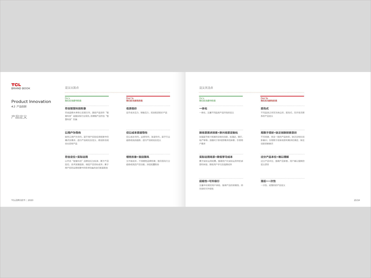TCL科技集團公司智能終端業(yè)務(wù)品牌白皮書設(shè)計之品牌創(chuàng)新頁面設(shè)計 TCL科技集團公司智能終端業(yè)務(wù)品牌白皮書設(shè)計之品牌創(chuàng)新頁面設(shè)計