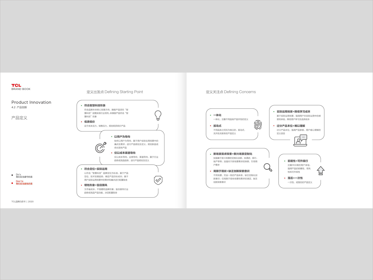TCL科技集團公司智能終端業(yè)務(wù)品牌白皮書設(shè)計之品牌創(chuàng)新頁面設(shè)計 TCL科技集團公司智能終端業(yè)務(wù)品牌白皮書設(shè)計之品牌創(chuàng)新頁面設(shè)計