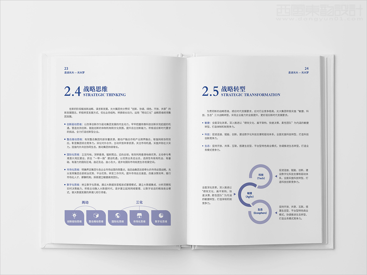 中國光大集團畫冊設計之畫冊內(nèi)頁設計 中國光大集團畫冊設計之畫冊內(nèi)頁設計