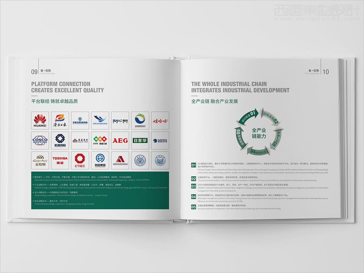 山東日照大象房屋建設(shè)公司畫冊設(shè)計之平臺聯(lián)結(jié)內(nèi)頁設(shè)計 山東日照大象房屋建設(shè)公司畫冊設(shè)計之平臺聯(lián)結(jié)內(nèi)頁設(shè)計