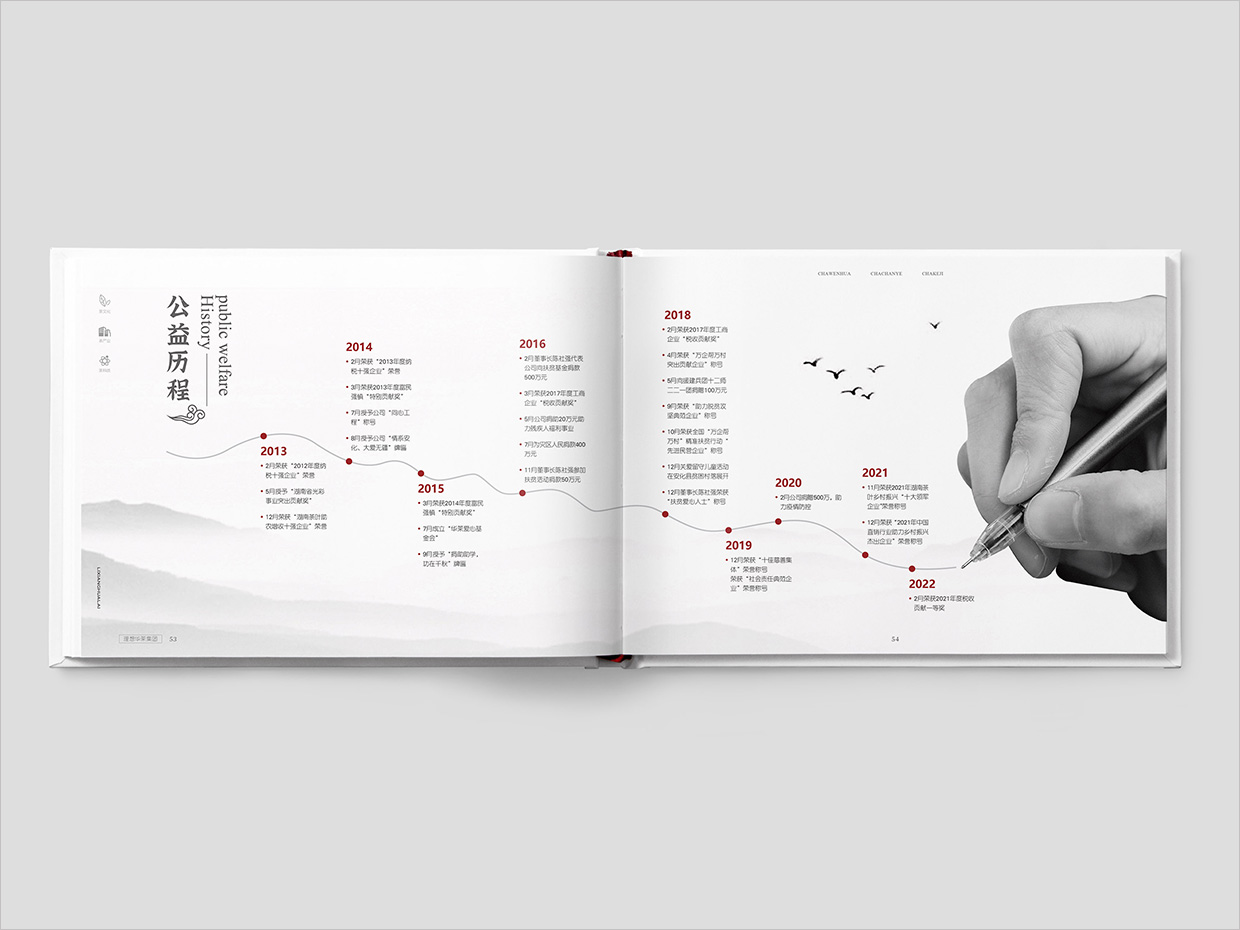 理想華萊科技集團公司畫冊設計之公益歷程頁面設計 理想華萊科技集團公司畫冊設計之公益歷程頁面設計